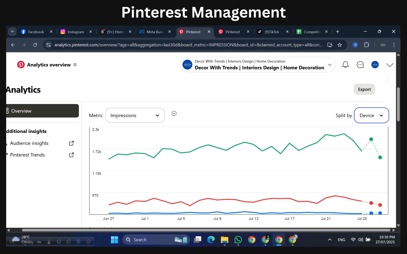 Social Media Management